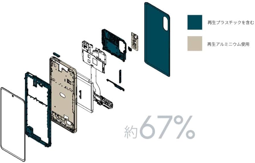 Amazon | 【docomo版】白ロム arrows N F-51C [フォレストブラック